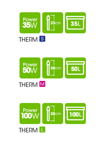 THERM