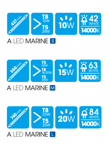 A LED MARINE