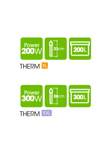 THERM