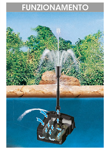 MULTIFLOW UV-C 