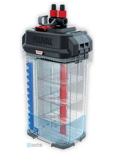 PRATIKO 300 3.0 SUPER SILENT