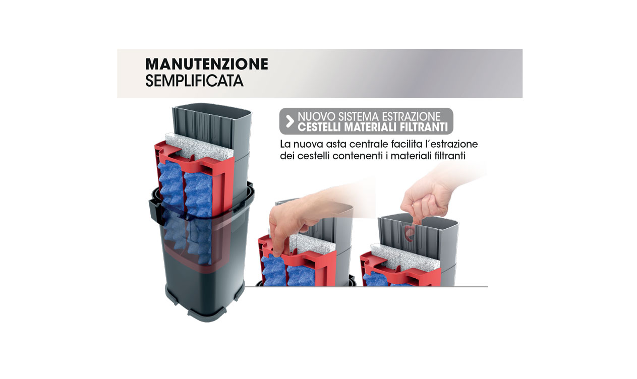 Filtro Esterno Askoll Pratiko 400 3.0 Super Silent Per Acquari Fino A 430 Litri - Nuovo Modello 2019 - Foto 2
