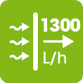 Portata massima pompa 1300 L/h